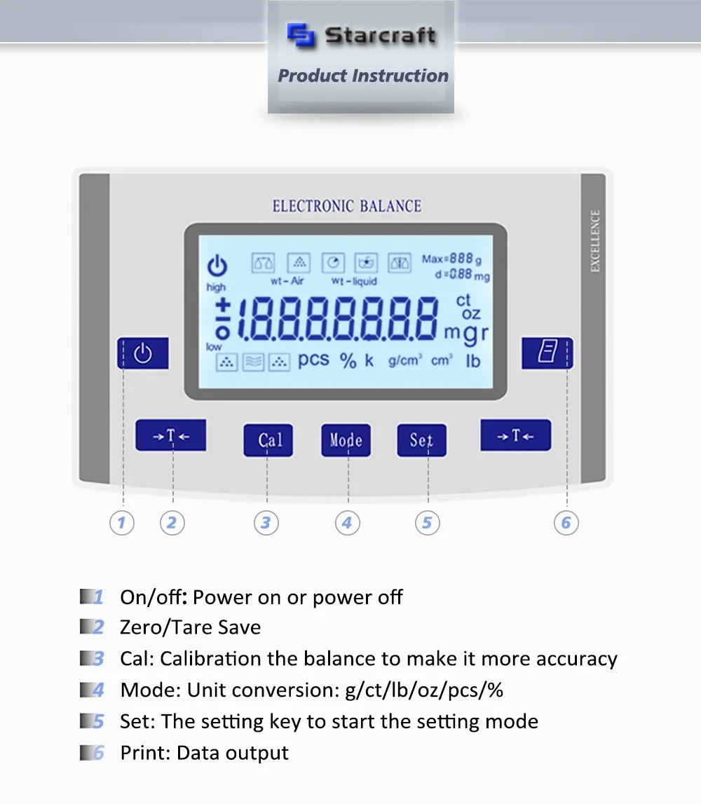 Es 0 01mg Analytical Balance Es 0 01mg Analytical Balance