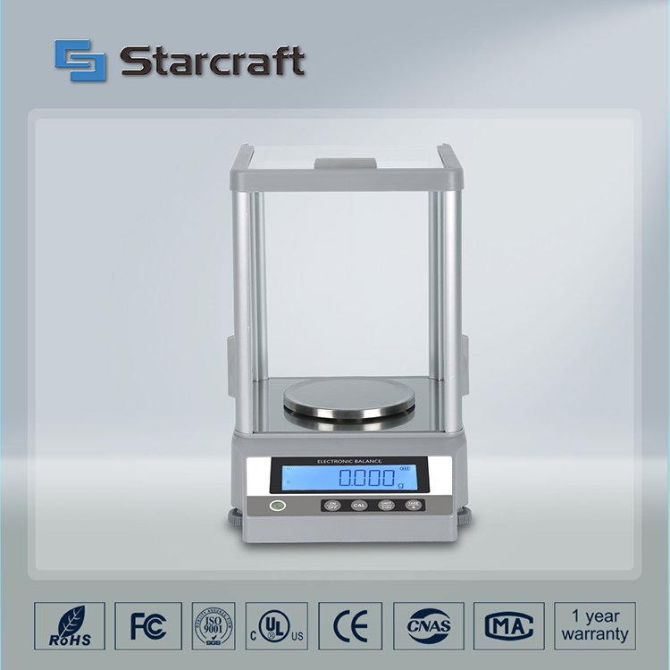 MK 1mg Αναλυτικό Ισοζύγιο