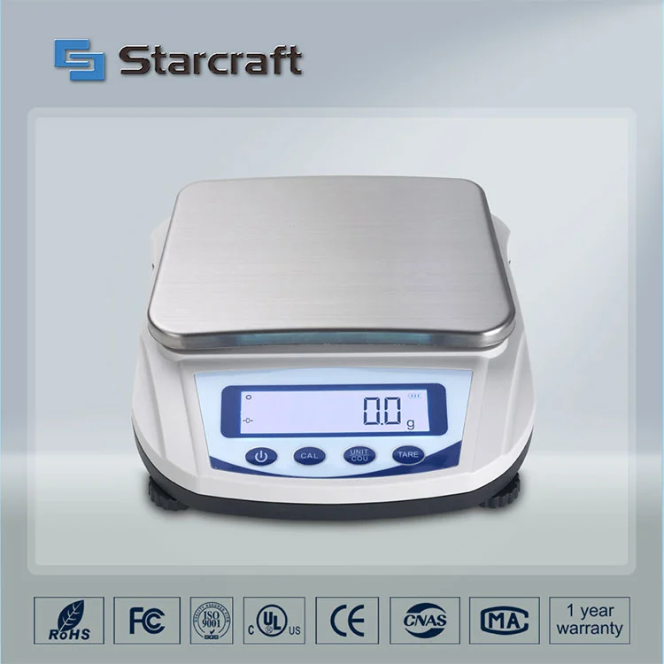 Υπόλοιπο μεγάλου τηγανιού MP-C