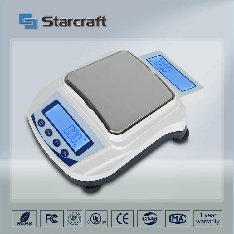 Ισορροπία διπλής οθόνης MP-S